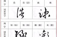 草体字怎么写好看两个字（字草写有几种写法）