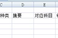 如何创建现金日记账表格（怎么制作一个现金日记账表格）