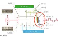 大众朗逸加油门嗡嗡响怎么回事（大众朗逸加油门嗡嗡响是什么原因）