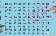 日语五十音图（日语50音表速记口诀）
