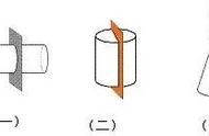 圆柱的长和宽分别是什么和什么