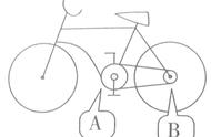 24寸自行车车轮直径是多少厘米（24寸自行车大人可以骑吗）