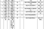 汉宣帝40集电视剧完整版（电视剧《汉宣帝》全集）