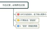 感觉自己是个可有可无的人（别让自己变成一个可有可无的人）