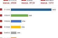 在田里收割机履带掉了怎么安装（收割机履带拆卸方法）