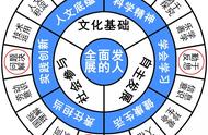 我在追星作文800字初三（我的追星梦作文800字）