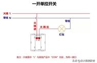 一开双控演示图（一开双控开关图片）