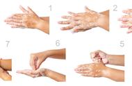 正确洗手的七个步骤（正确洗手方法七个步骤简洁）