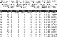 linux系统中查看进程的命令（linux查看进程列表）