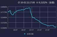 郑恺跨界歌王最后一期（跨界歌王第四季在线观看）