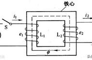 晶体管收音机输入变压器工作原理（晶体管收音机输入输出变压器参数）
