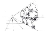 两点透视室外手绘线稿（两点透视图片手绘简单）