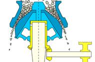 圆锥破碎机工作原理图解（圆锥破碎机生产厂）