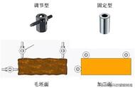 夹具的意义（夹具用在哪些方面）