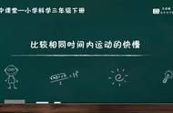 如何比较相同时间物体运动的速度（比较物体同一时间内运动的快慢）