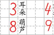 数字7和8在田字格的正确写法（数字2在田字格的正确写法）