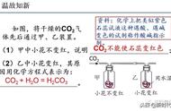 碳酸氢钠和胃酸反应化学方程式（碳酸氢钠跟胃酸反应的离子方程式）