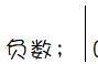 如何给数字分号（怎么批量在数字中间加入分号）