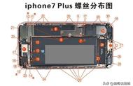 iphone6splus螺丝长短分布图（苹果6plus螺丝长短分布）