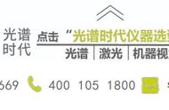 iso10110国内标准（iso6722最新标准中文）