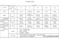 幼儿园班务计划表格（幼儿园班务工作计划中班可复制）