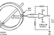 磁感传感器原理图（磁位置传感器原理）
