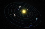 太阳系运行3d动态图（太阳系高清三维动态图）