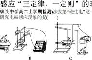 电磁感应的三大定律（电磁学三大实验定律）