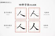 人字加一笔变新字（一字加一笔24个字）