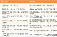 客户突然不回信息请教客户的话术（客户一直不回复信息有什么话术）