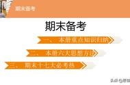 七年级数学下册知识点归纳总结北师大版（七年级数学知识点归纳北师大版）