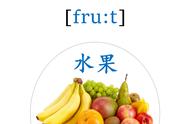 fruit英文怎么念（fruit英语发音是什么）