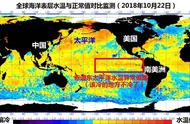 厄尔尼诺是怎么造成的（厄尔尼诺爆发原因）