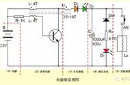 巨型红石电磁炮教程（世界小型电磁炮怎么做）