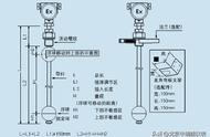 浮球开关和水位控制器哪个好（水位控制器浮球好还是探头好）