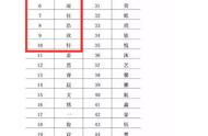 新生宝宝五行取名大全（新生宝宝取名起名字大全）