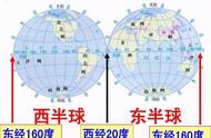 东半球西半球的划分示意图（怎样判断是东半球还是西半球）