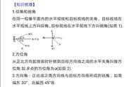 仰角和方位角的关系（俯角和仰角咋判定）