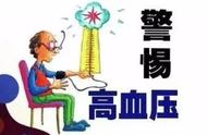 测血压的正确姿势图（正确量血压姿势图片）