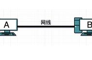 局域网的线怎么连接（不用网线怎么连接局域网）