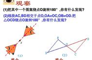 两条线段的对称中心怎么找（线段的对称轴为什么有两条）