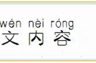 不知细叶谁裁出二月春风似剪刀（贺知章最著名十首诗）