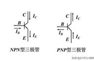p型半导体和n型半导体区别（半导体主要是什么产品）