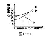 溶解度教学设计第二课时（溶解度教案教材分析）