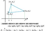 三角形面积计算公式是怎么得到的（三角形的面积公式正确写法）