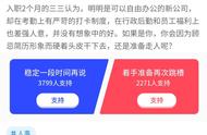 拿到offer后不要急着入职（收到offer并答应入职了后悔）