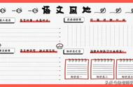 小学语文手抄报内容大全（语文手抄报大全6年级）