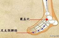 用艾柱熏下身对妇科方面有好处吗（用艾草水熏下身对妇科有什么好处）