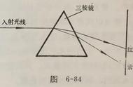 三棱体体积公式大全（三棱体的体积公式）