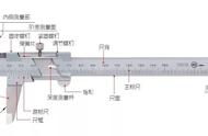 10cm是多长尺子图片（尺子10cm有多长）